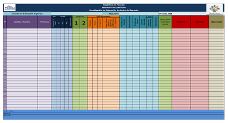 PLT04-DOCENTE-DEE-001.png