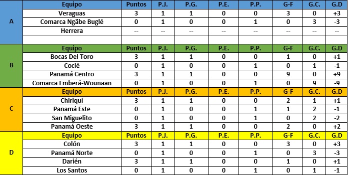 resultados.jpg