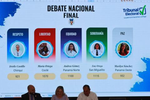Masiva participación de estudiantes en celebración de la Semana de Educación Cívica Electoral